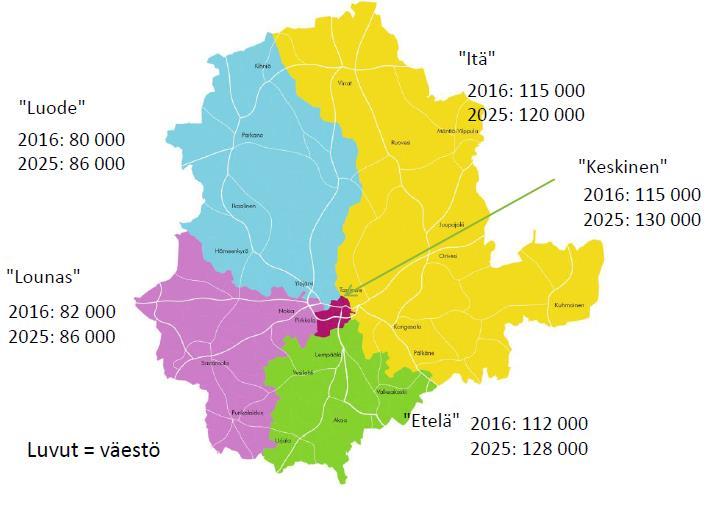 Asemoiminen ja terminologia Perhekeskus Sisältää palveluverkoston kaikki palvelut ja