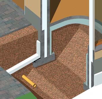 Lämpimien rakennusten matalaperustukset vaativat suojausta 1 1,5 metrin leveydelle sokkelin ulkopuolelle.