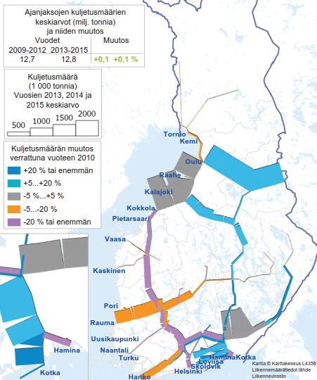 Kuva 7. Tavaraliikenteen kuljetusvirrat rataverkolla vuonna 2016 (Liikennevirasto 2018) sekä Suomen satamien rautatiekuljetukset sisämaasta satamiin (Sito 2017: Suomen satamien takamaatutkimus).