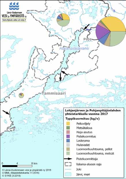 Typpeä Mustionjoki toi v. 217 Pohjanpitäjänlahteen 589 tonnia, josta peltoviljelyn osuus oli 36 % ja pistekuormittajien osuus 17,7 % (kuva 23).