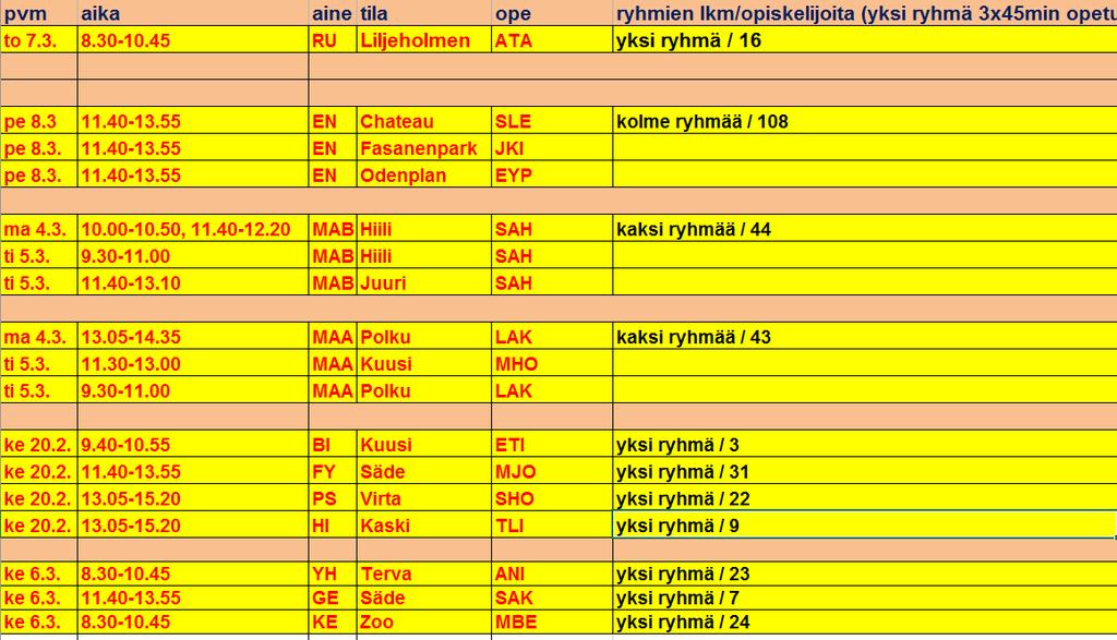 ABI-INFO to 13.