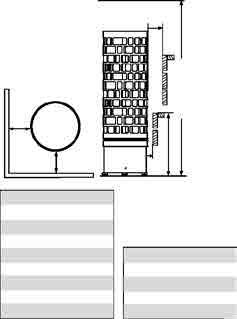 HEATER INSTALLATION The heater can be placed wherever in the sauna, but for safety and convenience, follow the minimum safety distances as provided below (See page 9).