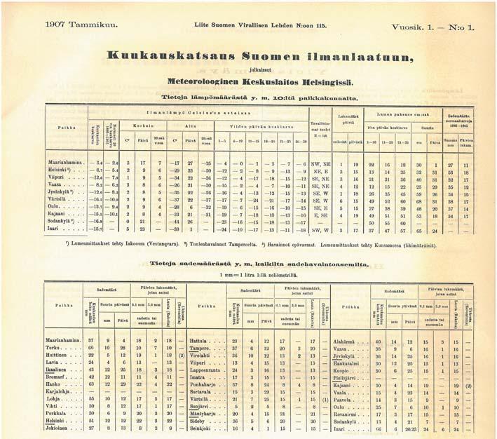 Painettu Ilmastokatsaus-lehti loppuu joulukuun numeroon Ensi tammikuussa julkaistaan viimeinen painettu Ilmastokatsauslehden numero.