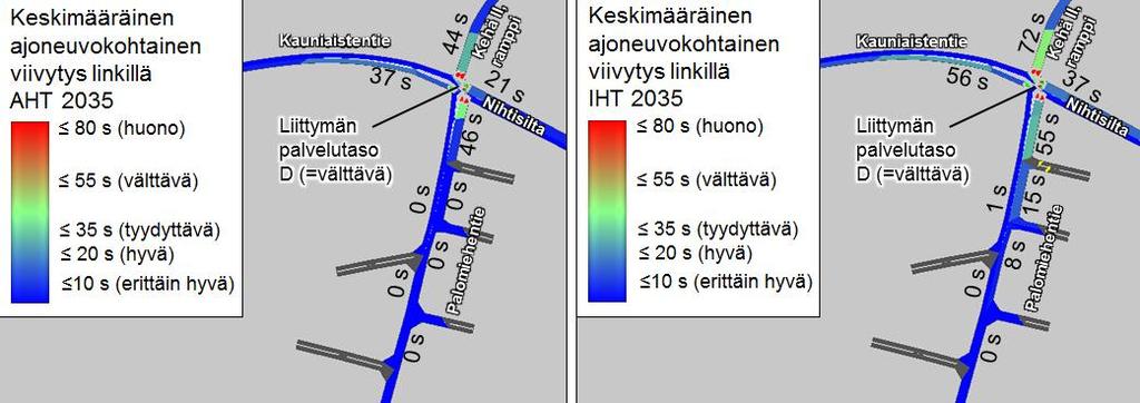 Toimenpide parantaa Kauniaistentien, Nihtisillan, Palomiehentien ja Kehä II rampin liittymän toimivuutta etenkin iltahuipputuntina (palvelutaso paranee huonosta välttäväksi).