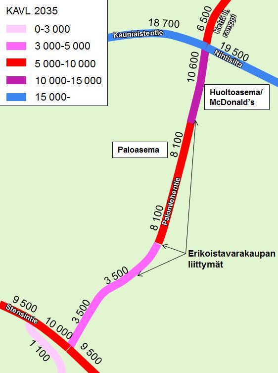 2.3.3. Ennuste erikoistavarakaupan vaiheen 2 toteuduttua Kuvissa 8, 9 ja 10 on esitetty vuoden 2035 ennustetut aamu- ja iltahuipputuntien liikennemäärät sekä iltahuipputuntiin perustuva arvio