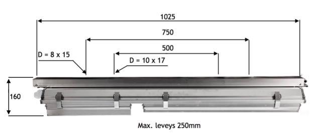 (Valonjako M-Class) MacAdam: 5 SCDM Käyttölämpötila: -40 C +30 C Suojausluokka: I Liitäntä: Jännite: 230V AC -0-5x2,5mm² (ohjauksella -0-7x2,5mm²) / 1,5m liitosjohto schukotulpalla /