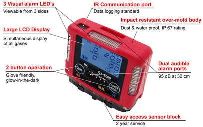 Kannettavat kaasunilmaisimet GX-2009 Multi