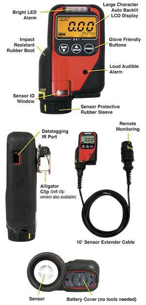 Gas Detector NH3, ASH3, CO, Cl2, HCN, H2S,