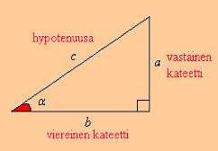 4. Sini ja kosini Määritellään tangentin lisäksi kaksi muuta trigonometristä funktiota, sini ja kosini.