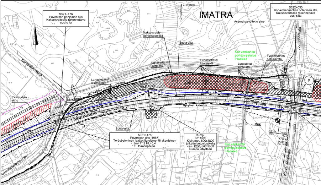 Otteet Luumäki-Imatra tavara
