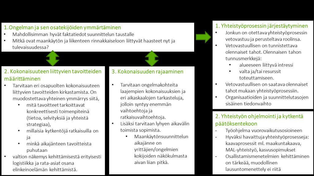 Kohdekohtainen