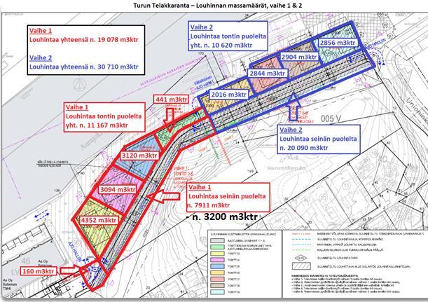 Louhinnan massamäärät Vaihe 1 Tonttien louhinta noin 11 000 m3 Huom.
