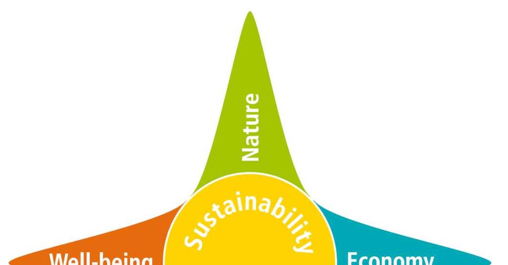 ympäristötasearvot (ENV 1.1 ja ENV 2.1) Tuotekohtainen käyttöikä (ECO 1.1) Vaikutus akustiseen mukavuuteen (SOC 1.3) Turvallisuus ja onnettomuusvaarat (SOC 1.7) Puhdistusohjta (PRO 1.