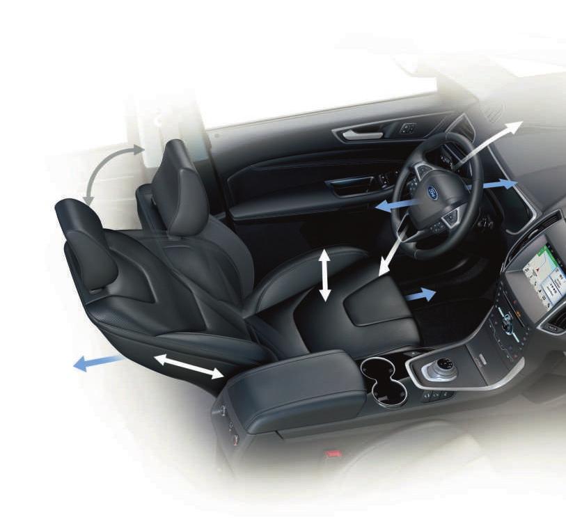 Säädettävät istuimet. Ford S-MAX tarjoaa sinulle ja perheellesi tyylikkäät, ylellisesti varustellut sisätilat.