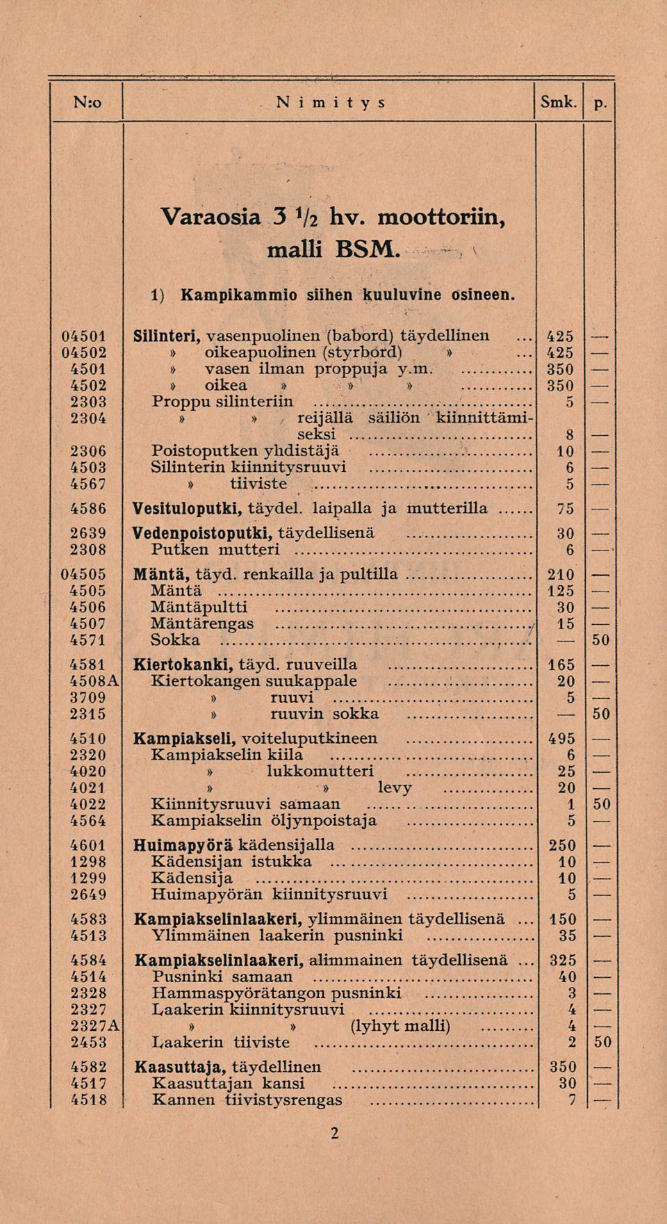 N:o Nimitys Smk. p. Varaosia 3 Vhv. moottoriin, malli BSM. ) Kampikammio siihen kuuluvine osineen.