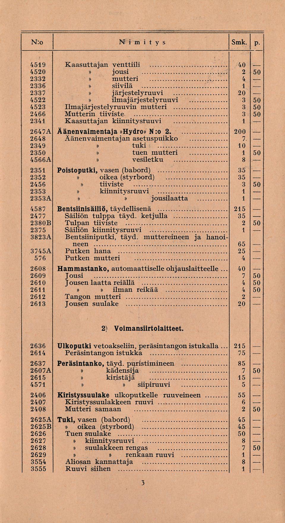 N:o Nimitys Smk. p. 9 0 33 33 337 3 3 7A 39 A 3 3 33 33A 7 77 37 33A 37A 7 0 09 0 3 Kaasuttajan venttiili jousi mutteri >> siivilä järjestelyruuvi ilmajärjestelyruuvi Ilmajärjestelyruuvin mutteri.