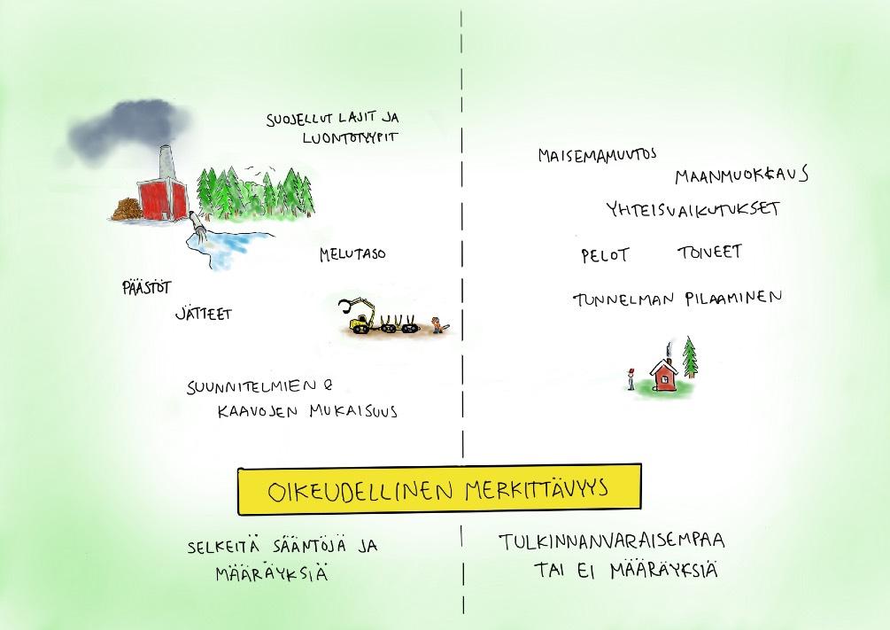 luparatkaisuissa oikeudellista merkitystä olisikaan.