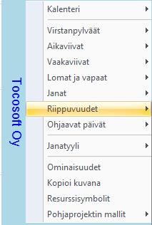 näppäin pohjaan ja venyttämällä riippuvuutta vasemmalle tai oikealle, jolloin riippuvuuden kesto muuttuu. Riippuvuuden keston säädön aikana näkyy otsikkorivillä riippuvuuden kesto numeerisesti.