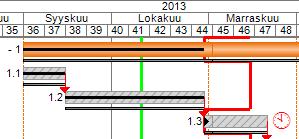 Sovellusasetuksissa säädetään käytettävä status-symboli.