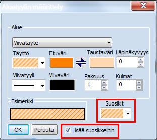 Kuva. Suosikkityylit Viivatyyli-osiosta löytyy paikka-aikakaavion viivatyyliä koskevat asetukset. Viiva-alasvetovalikosta löytyy suosikkivalikoima erilaisia viivatyylejä.