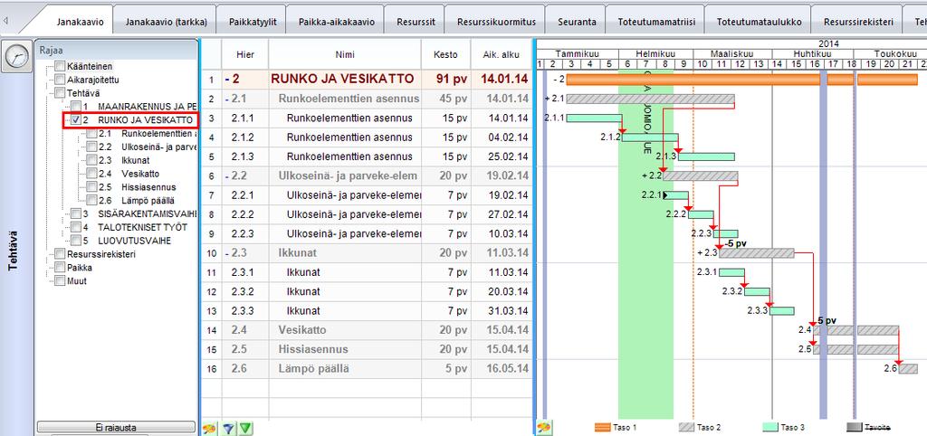 Rajauspaneelissa voit rastimalla eri tietoja valita, mitä näytetään näkymässä.
