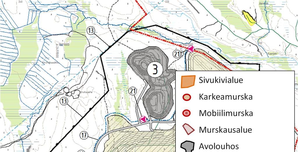 Kuva 5: Tuotantovaiheen pölymallinnuksessa huomioidut toiminnot.