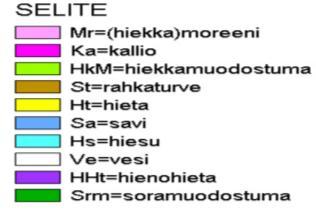 Suunnittelualue sijaitsee taajama-alueella lähellä Klaukkalan keskustaa. Klaukkalan keskustassa on hyvät julkiset ja kaupalliset palvelut. Alueella on valmis yhdyskuntatekniikka.