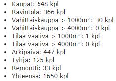 2% 2.0% Tunnusluvut Elinvoimaluku