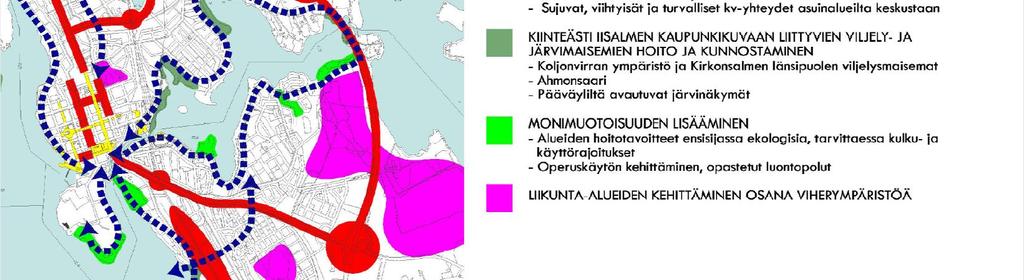 Rakennuskiellot Päätökset, sopimukset, suunnitelmat ja investoinnit Kiinteistörekisteri Alue kuuluu