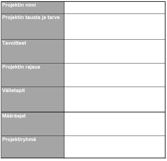 27 Kuva 13. Projektisuunnitelman taustatiedot. Projektisuunnitelma haluttiin pitää mahdollisimman kevyenä ja helposti lähestyttävänä.