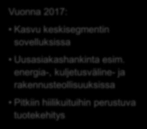 extruusio ja CNC-koneistus lisättiin Johtava asema Kiinassa Uudet