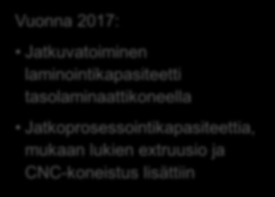 yritysostokohteiden kartoittaminen jatkui Vuonna 2017: Kasvu keskisegmentin