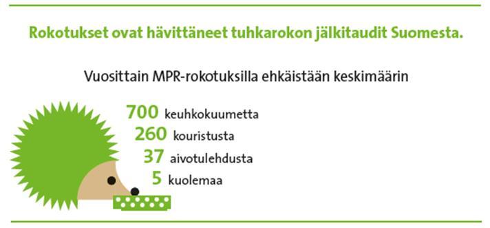 MPR-rokotukset suojaavat lasta tehokkaasti tuhkarokolta, sikotaudilta ja vihurirokolta Rokotusten avulla olemme hävittäneet ns.