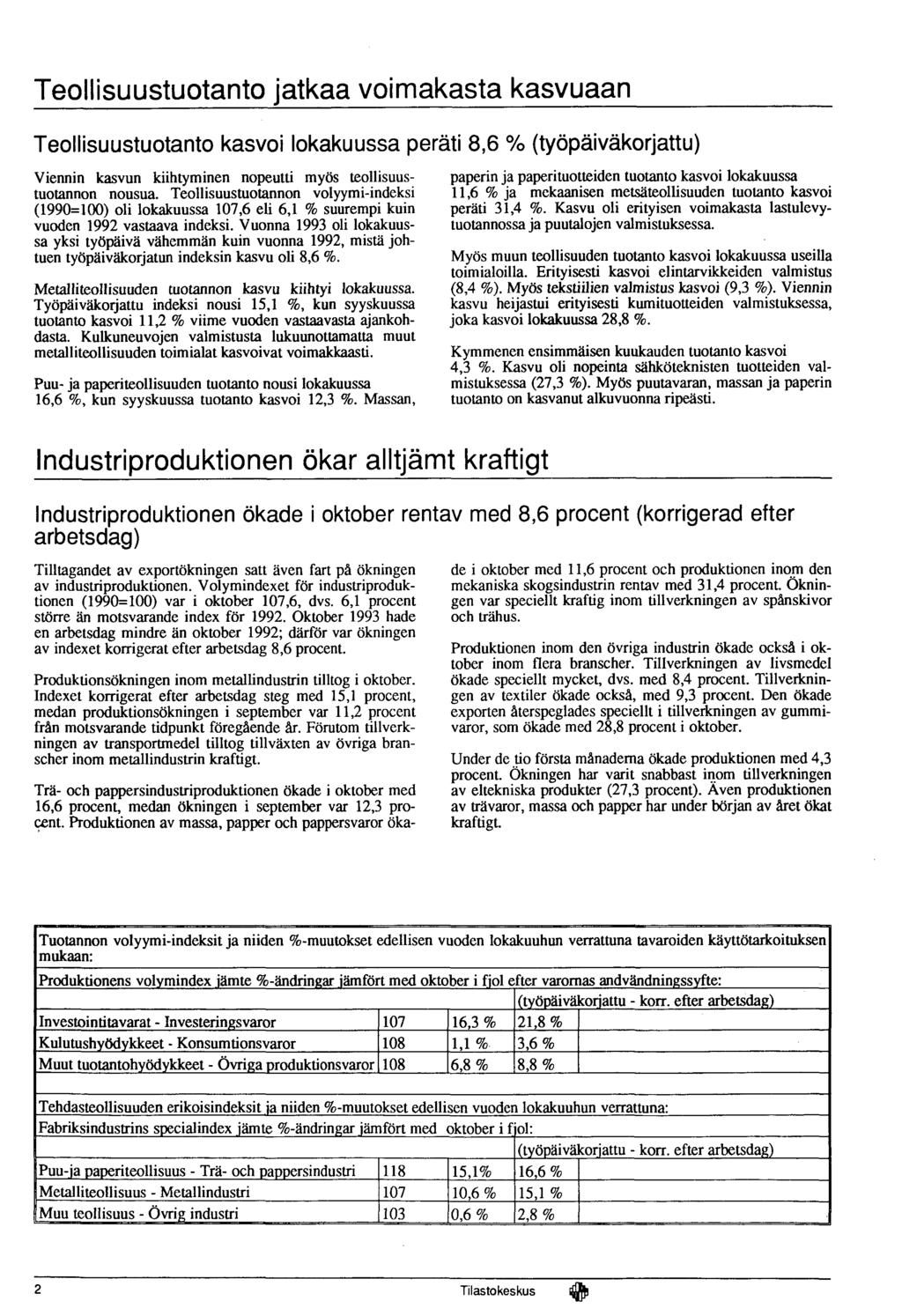 Teollisuustuotanto jatkaa voimakasta kasvuaan Teollisuustuotanto kasvoi lokakuussa peräti 8,6 % (työpäiväkorjattu) Viennin kasvun kiihtyminen nopeutti myös teollisuustuotannon nousua.