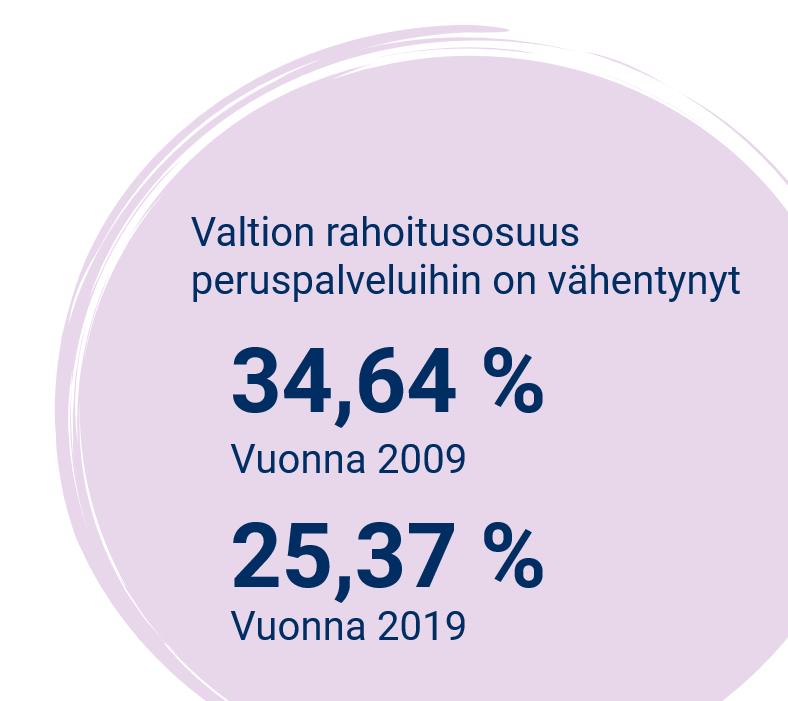 Kuntatalouden kestävyys muutoksissa on varmistettava. Kuntien peruspalveluiden yleistä valtionosuusjärjestelmää tarvitaan tulevaisuudessakin tasoittamaan kuntien kustannus- ja tuloeroja.