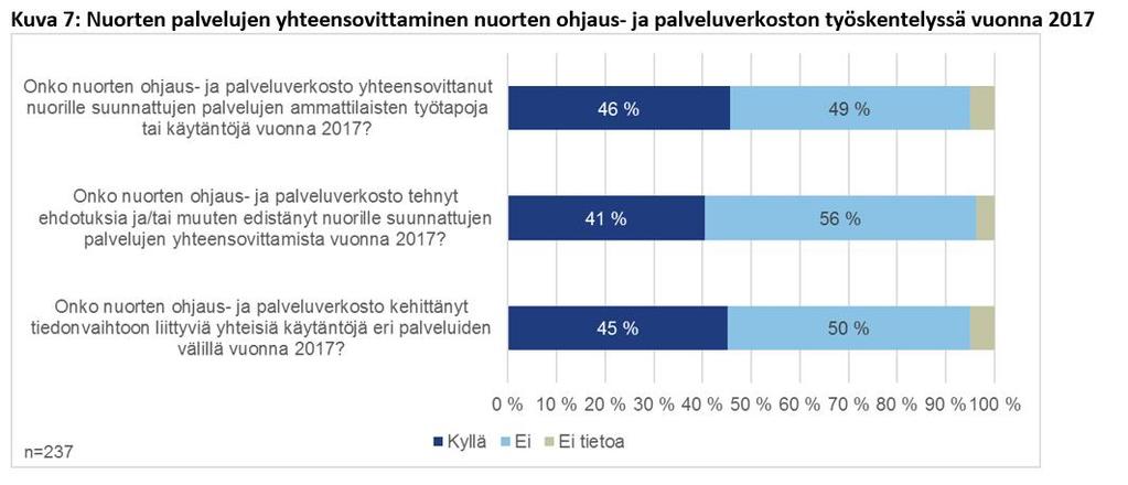 Etelä-Suomen aluehallintovirasto