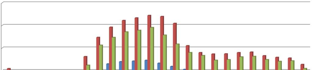 kwh:n tuntispot hinta kesäkuussa c/kwh centti/kwh