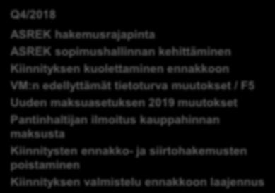 ja arkkitehtuurin muutos Q4/2018 ASREK hakemusrajapinta ASREK sopimushallinnan kehittäminen Kiinnityksen