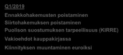 suostumuksen tarpeellisuus (KIRRE) Vakioehdot kauppakirjassa Kiinnityksen muuntaminen euroiksi Q2/2019