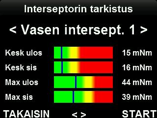 OHJAUSPANEELI 5 Ohjauspaneeli: T10 (ST 2,9x19) (x4) 6 1 Levitä tiivistettä (x4) Kun tarvitaan vesitiiviyttä 2 Sulje kehys 4 KÄYNNISTYS Löydät käyttöohjeesta yksityiskohtaiset tiedot järjestelmän