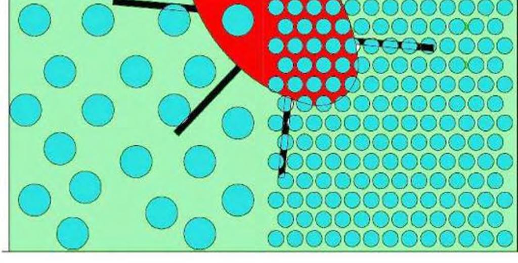 1 Vesimäärä 200 l/ha Lehden pinta-ala 4 x 4 mm (16mm²) : Pisarakoko