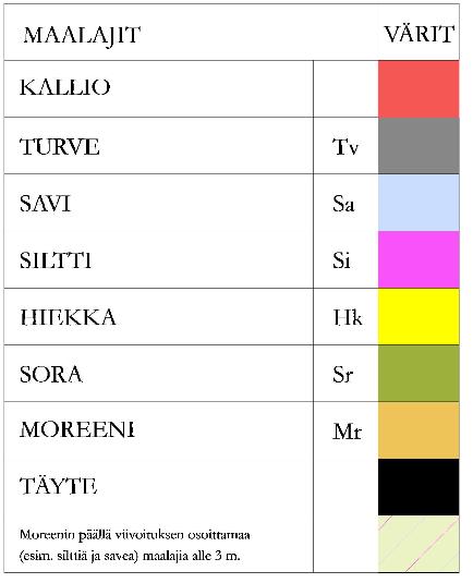 3 Palvelut 4.3.4 Yhdyskuntatekninen huolto Suunnittelualueella sijaitsee tällä hetkellä sekä julkisia että kaupallisia palveluita.