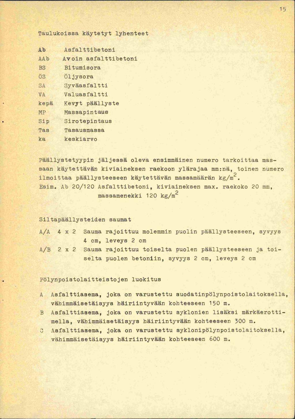 15 Taulukoissa käytetyt lyhenteet Ab AAb BS ÖS SA VA kepä MP Sip Tas ka Asfalttibetoni Avoin asfalttibetoni Bitumisora Öljysora Syväasfaltti Valuasfaltti Kevyt päällyste Massapintaus Sirotepintaus