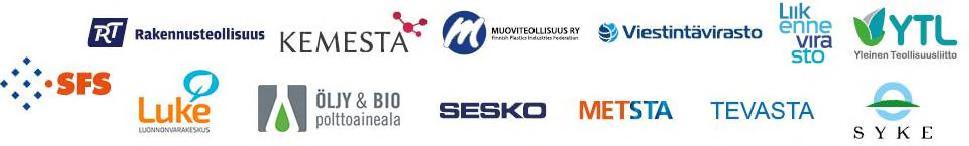 Standardisointi Suomessa Loppuraportti