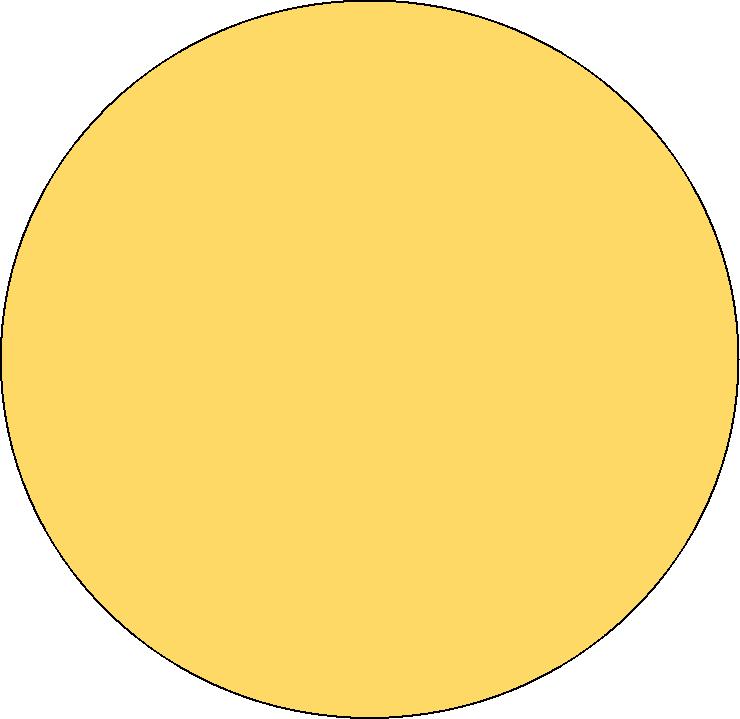 Hyvin menee vielä mutta mitä tehdä mustalle aukolle?