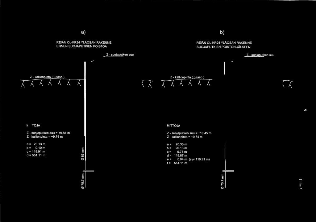 a) b) REIÄN OL-KR24 YLÄOSAN RAKENNE ENNEN SUOJAPUTKIEN POISTOA REIÄN OL-KR24 YLÄOSAN RAKENNE SUOJAPUTKIEN POISTON JÄLKEEN 1'-- CO a; 0) MITTOJA Z- suojaputken suu = +9.84 m Z- kallionpinta = +9.