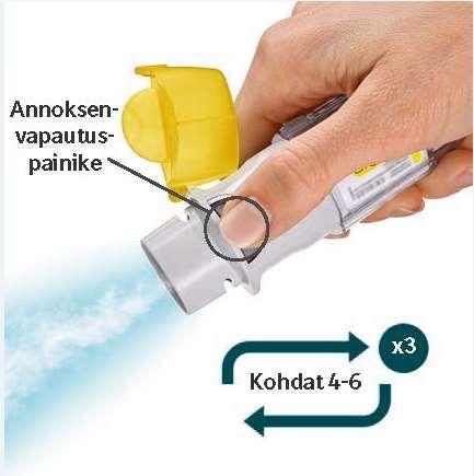 6. Paina Suuntaa sumutin alaspäin. Paina annoksenvapautuspainiketta.