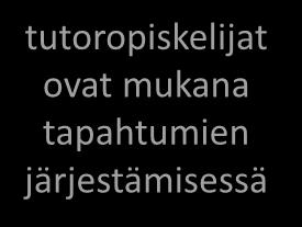 Hän toimii tiedottajana sekä asioiden esittelijänä ryhmien välillä.