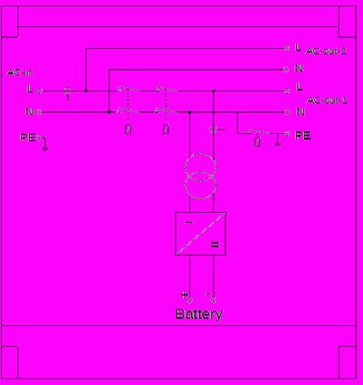 2. Lohkokaaviot Internal current sensor MultiPlus-II MultiGri d MultiPlus-II:n AC-in-virta-anturi (sisäänrakennettu virta-anturi) on