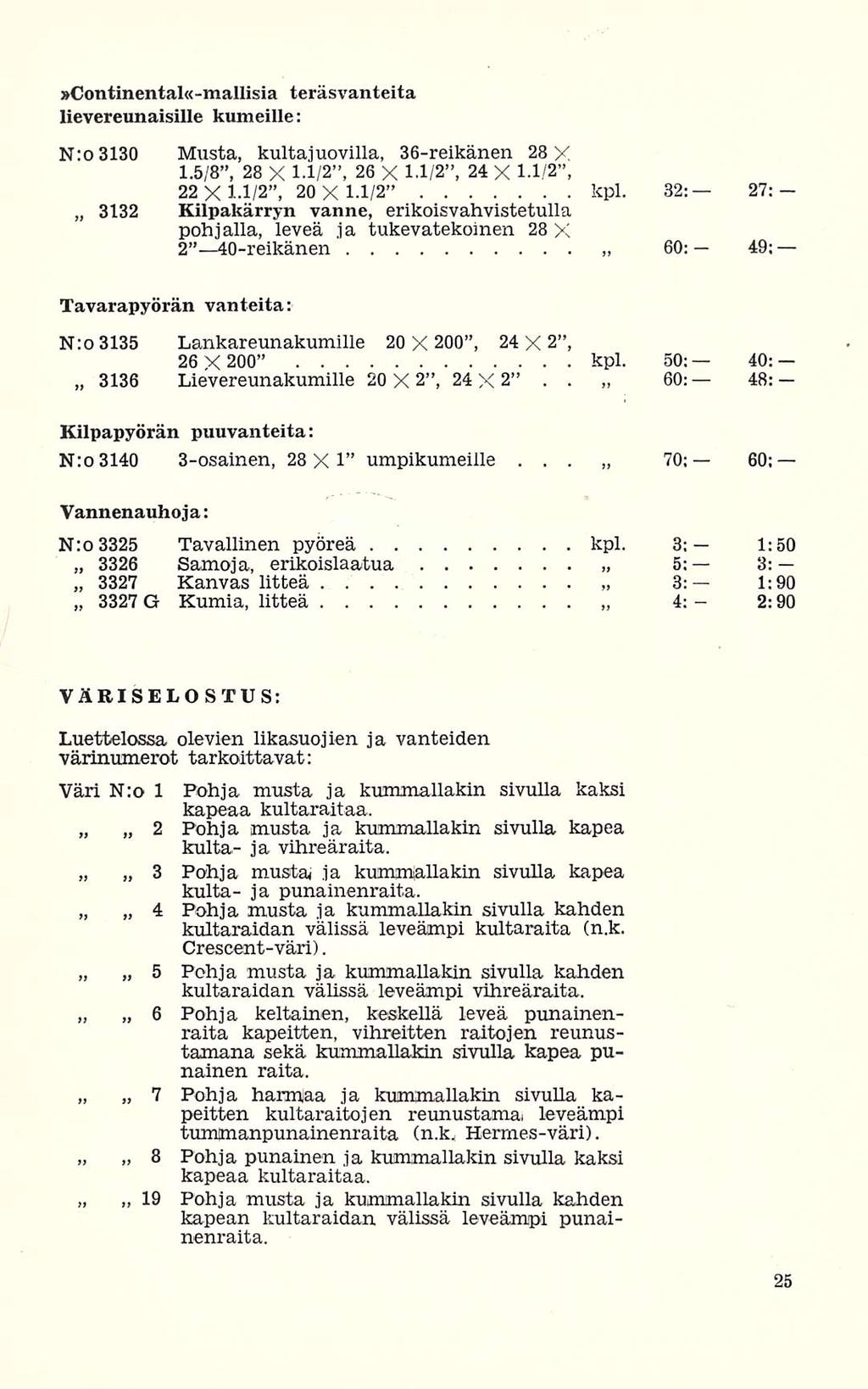 3327 4:»Continental«-mallisia teräsvanteita lievereunaisille kumeille: N:o3130 Musta, kultajuovilla, 36-reikänen 28 X 15/8, 28 X 11/2, 26 X 11/2, 24 X 11/2, 22X1-1/2, 20X1-1/2 kpl 32: 27: 3132